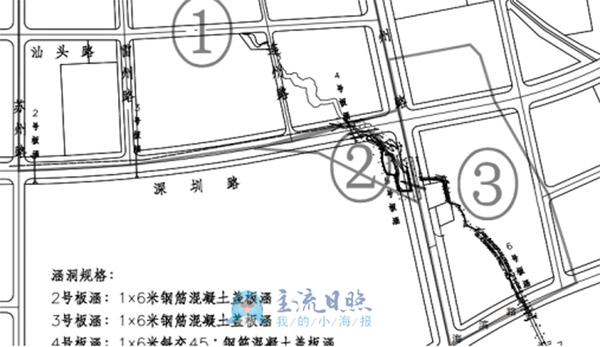 杭州路一起段齐启闭施工，请看重绕止