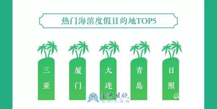 日照登榜热面滨海度假目的天TOP5